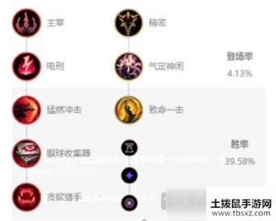 LOL10.8版本卡萨丁怎么玩 LOL10.8版本卡萨丁玩法