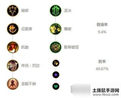 LOL10.8版本剑姬怎么玩 LOL10.8版本剑姬玩法