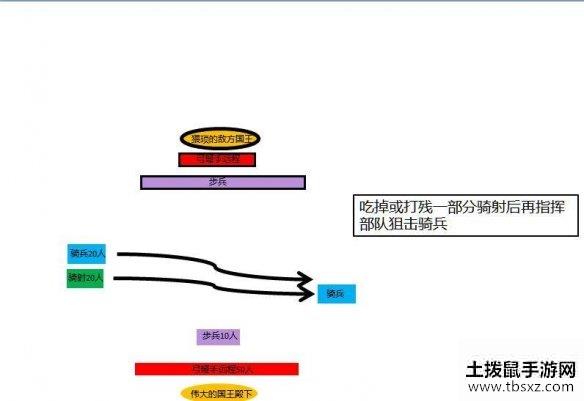 土拨鼠手游网