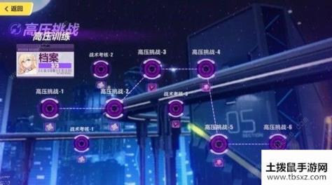 崩坏3高压挑战装备怎么选 高压挑战装备搭配攻略[视频][多图]