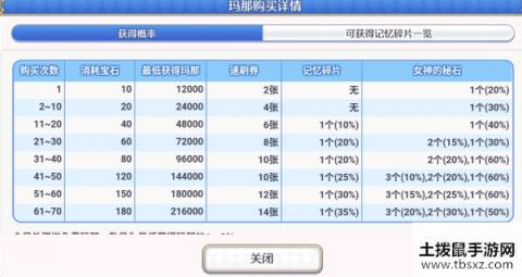 公主连接国服礼包购买攻略 礼包性价比分析