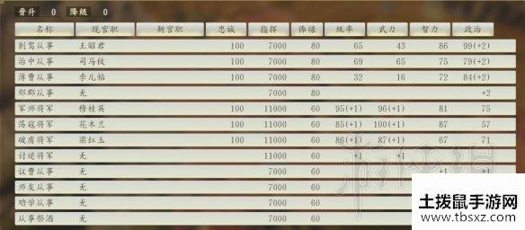 土拨鼠手游网