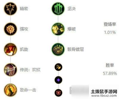 LOL10.8版本雷霆咆哮怎么出装 LOL10.8版本狗熊出装推荐