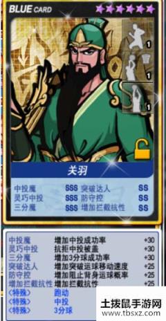 《街头篮球》小前锋从0到1：技能和徽记的选择