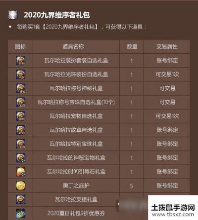 2020DNF51套花篮能换什么 DNF五一套奥丁之庇护使用介绍