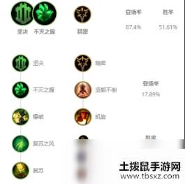 《LOL》10.8狼人符文攻略