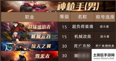 DNF100级版本换装称号有哪些 100级版本全职业换装称号一览