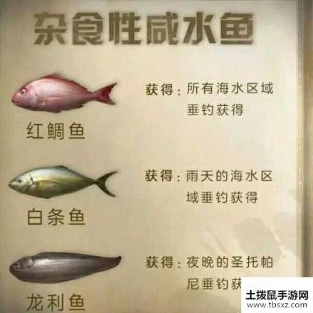 明日之后矿工攻略 食物鱼类介绍