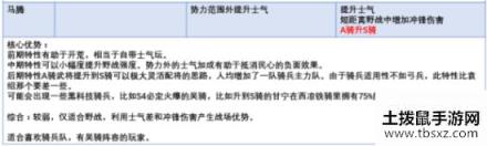 三国志战略版PK赛季六大势力特性分析