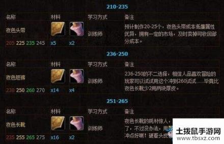 《魔兽世界怀旧服》制皮大全