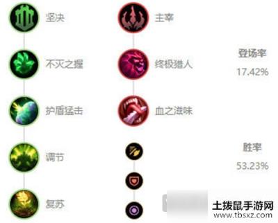 LOL10.8版本慎符文推荐 LOL10.8版本慎符文怎么点