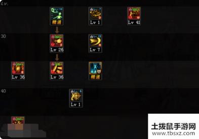 DNF100级暗帝怎么加点 100级暗帝加点连招攻略