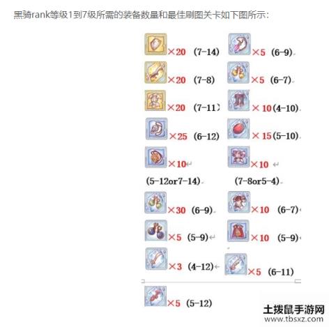 公主连接rank黑骑攻略