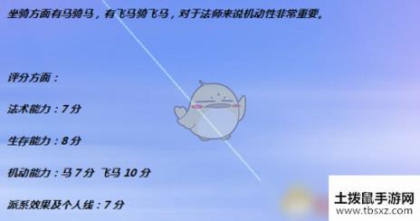 《全面战争：战锤2》拜尔沙泽盖尔特实用性分析