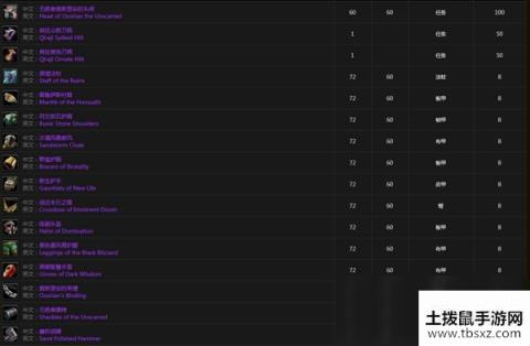 《魔兽世界》怀旧服无疤者奥斯里安掉落大全
