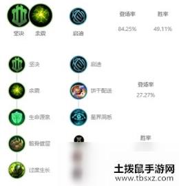 《LOL》10.8锤石符文攻略