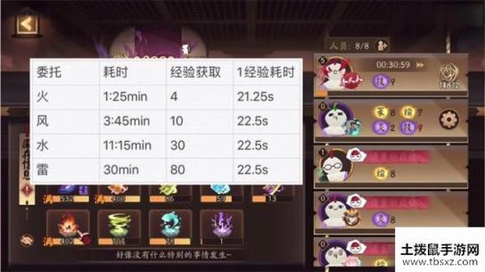 阴阳师全新活动京都万事屋玩法详解