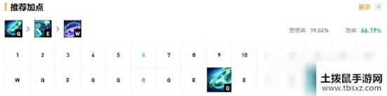 《LOL》10.8版本打野黑暗收割艾克玩法攻略