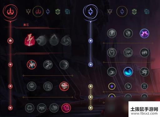 《LOL》10.8版本打野新版稻草人玩法攻略