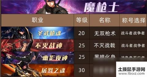 《DNF》100级魔枪士全职业换装称号推荐