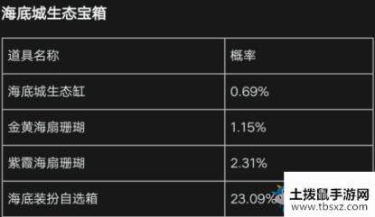 《明日之后》海底城生态宝箱生态缸抽奖技巧攻略