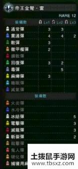 《怪物猎人：世界》冰原帝王金弩雷属性介绍
