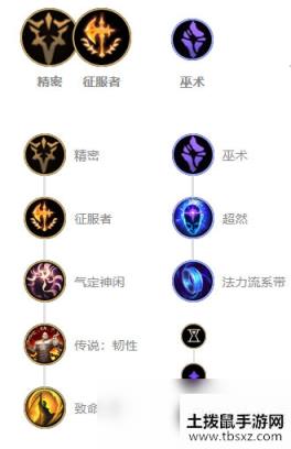 《LOL》10.8S级中单乌鸦玩法攻略