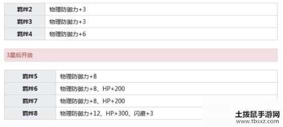 公主连结出云宫子介绍