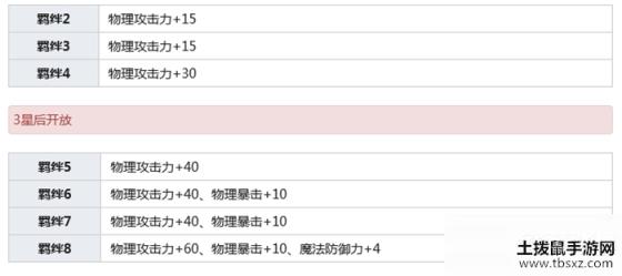 公主连结上喜忍介绍