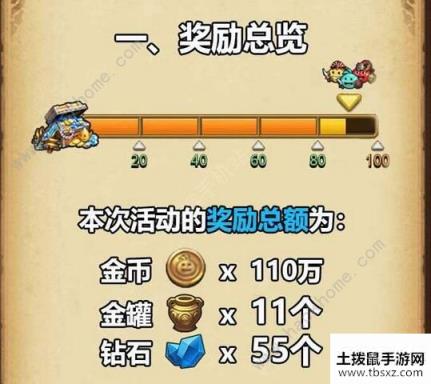 不思议迷宫挑战迷宫攻略大全 挑战迷宫Peter任务详解[多图]