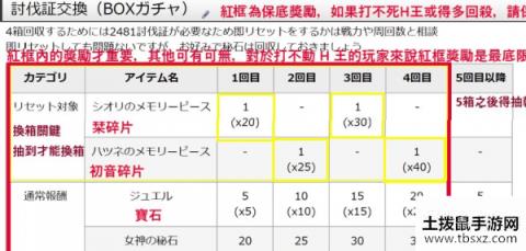 公主连接母猪石优先换什么角色碎片好 公主连结母猪石优先顺序推荐