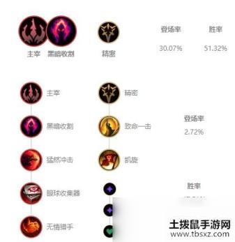 《LOL》10.9版本打野凯隐玩法攻略