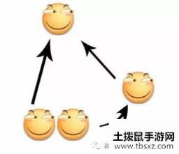 终结战场拉枪技巧解析 拉枪怎么拉