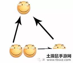 终结战场拉枪技巧解析 拉枪怎么拉