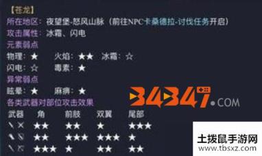 猎魂觉醒手游中新手选什么装备好？套装打造玩法攻略