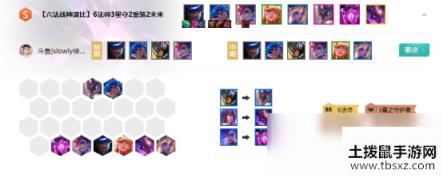 《LOL》云顶之弈10.96法3星守阵容攻略