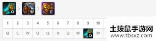 《LOL》10.9T1辅助机器人天赋出装介绍