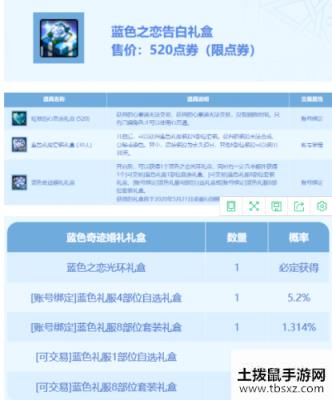 DNF蓝色之恋告白礼盒内容一览