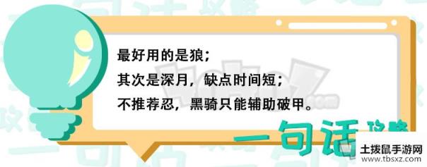 公主连结公会战什么角色破甲厉害 破甲位置推荐