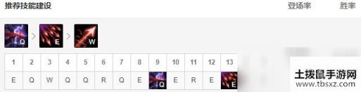 《LOL》10.9韦鲁斯玩法攻略
