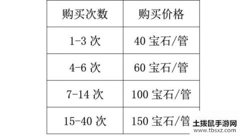 公主连接国服体力怎么获得 体力获取方法