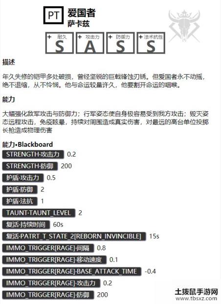 明日方舟爱国者数据介绍：爱国者数据图文分享
