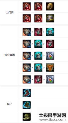 《LOL》10.10版本塔里克辅助玩法介绍