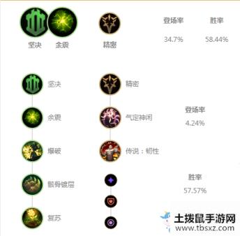 《LOL》10.10版本塔里克辅助玩法介绍