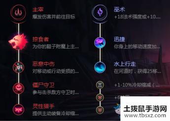 《LOL》10.10版本奥拉夫打野出装攻略
