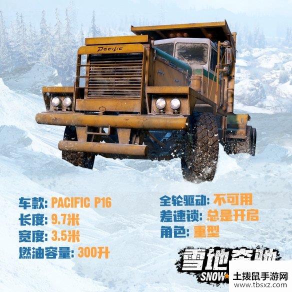 土拨鼠手游网