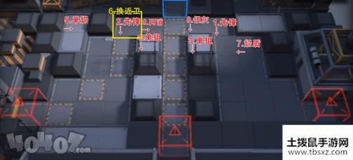 明日方舟第七章7-5突袭怎么过 7-5突袭低配通关攻略