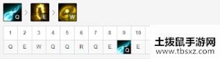 《LOL》10.10征服者EZ天赋出装介绍