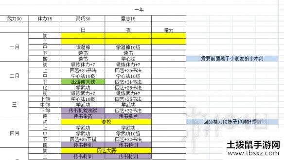 土拨鼠手游网