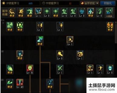 DNF100级奶爸怎么加点 奶爸100级加点装备搭配攻略